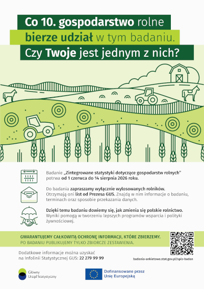 Plakat promocyjny badania Zintegrowane statystyki dotyczące gospodarstw rolnych RSGR